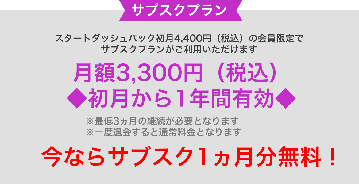 通常価格　一般会員登録料￥1,650＋終日利用料￥2,200＋専用シューズレンタル￥330＝￥4,180のところ