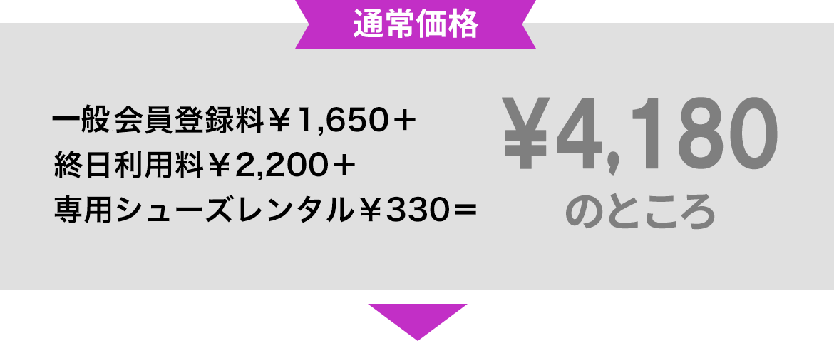 通常価格　大人会員登録料￥1,650＋終日利用料￥2,200＋専用シューズレンタル￥330＝￥4,180のところ