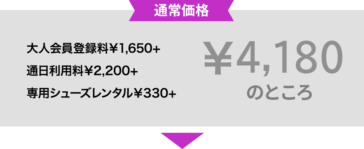 通常価格　一般会員登録料￥1,650＋終日利用料￥2,200＋専用シューズレンタル￥330＝￥4,180のところ