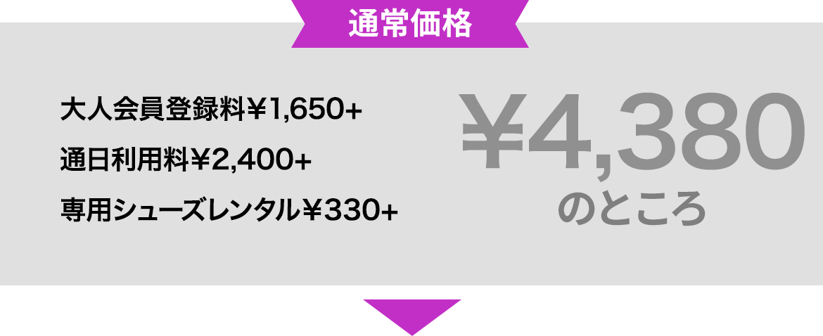 通常価格　一般会員登録料￥1,650＋終日利用料￥2,400＋専用シューズレンタル￥330＝￥4,380のところ