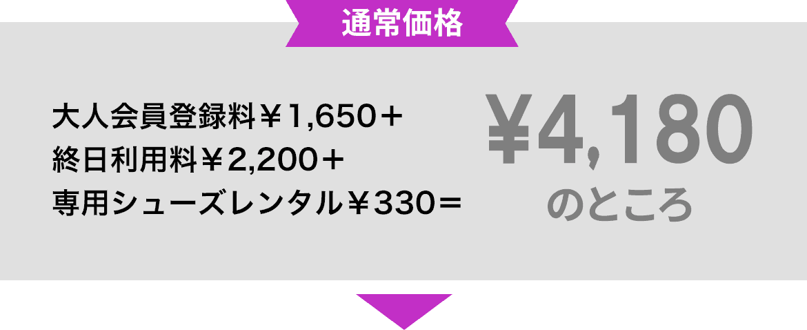 通常価格　大人会員登録料￥1,650＋終日利用料￥2,200＋専用シューズレンタル￥330＝￥4,180のところ