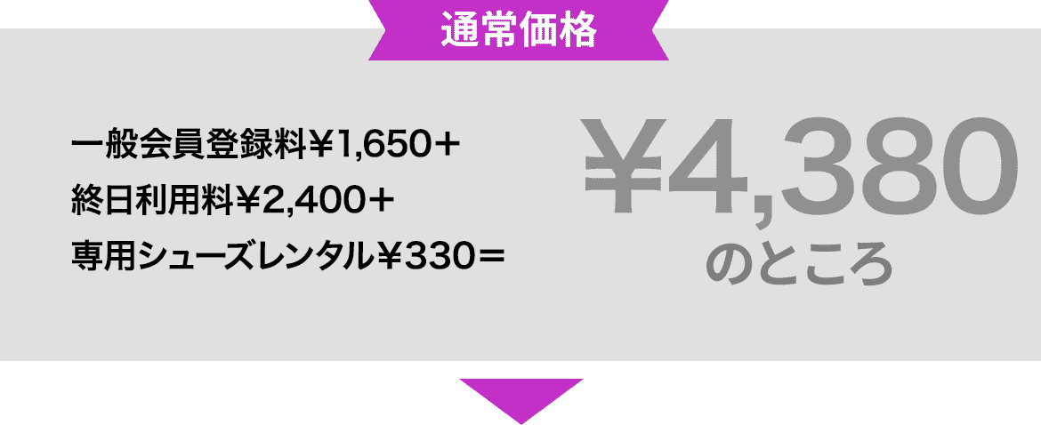通常価格　一般会員登録料￥1,650＋終日利用料￥2,200＋専用シューズレンタル￥330＝￥4,180のところ