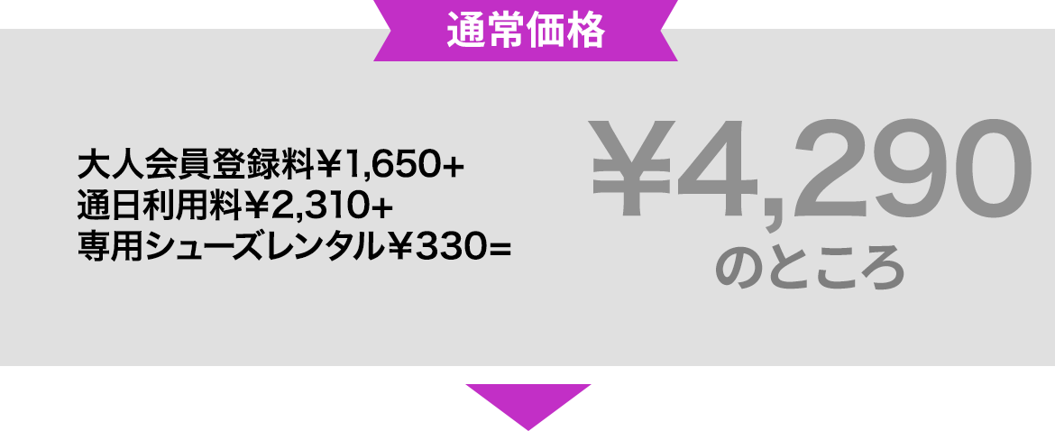 通常価格　大人会員登録料￥1,650＋終日利用料￥2,200＋専用シューズレンタル￥330＝￥4,180のところ