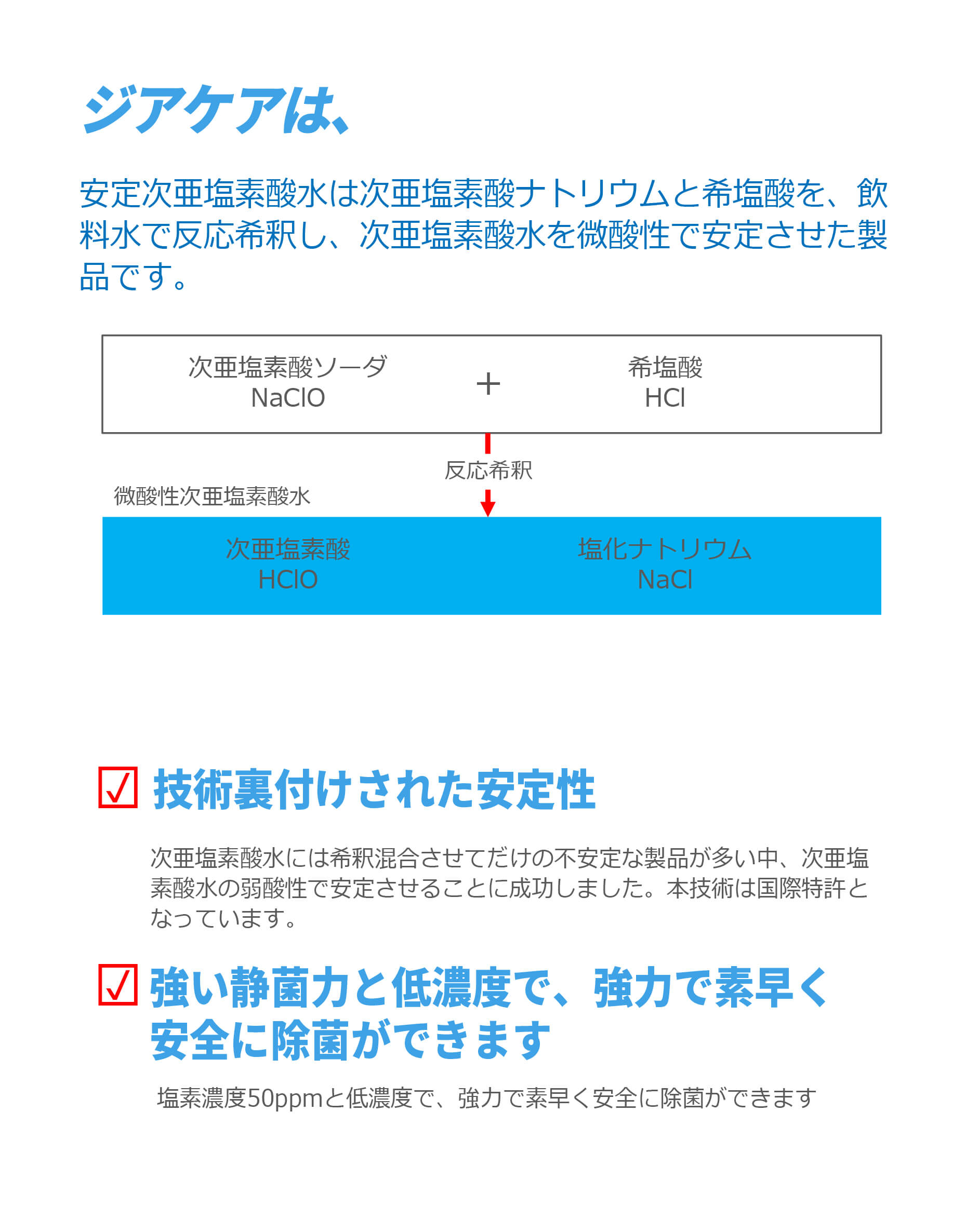 「除菌水ジアケア」は安定次亜塩素酸水は次亜塩素酸ナトリウムと希塩酸を、飲料水で反応希釈し、次亜塩素酸水を微酸性で安定させた製品です。