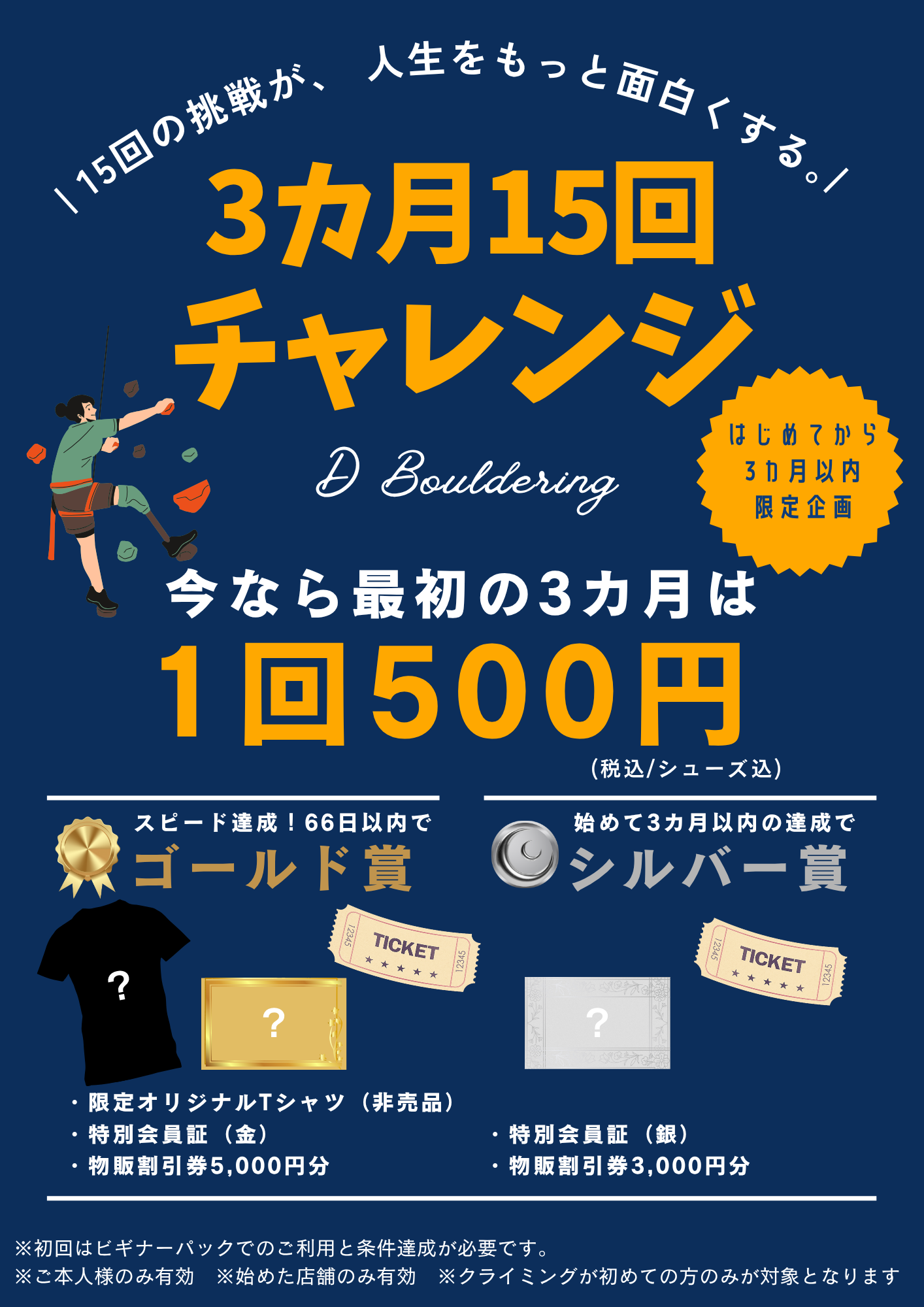 3カ月間15回チャレンジ